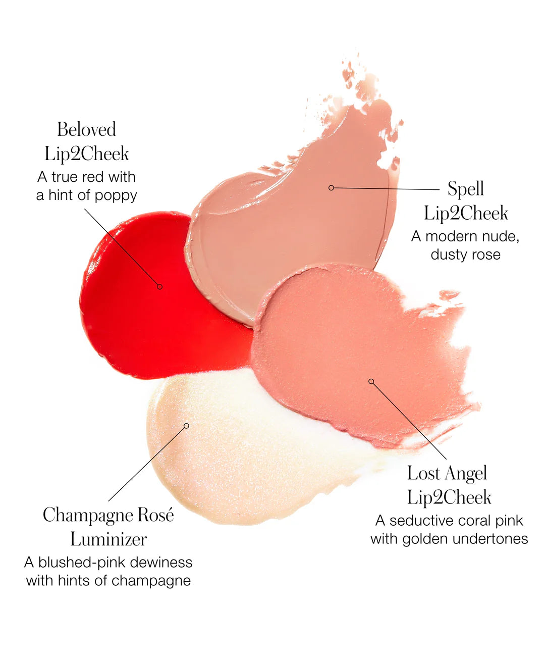 RMS blush palette "Lip2Cheek Glow Quad Mini", 4.8 g