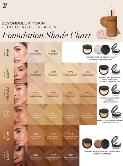 YOUNGBLOOD skystas mineralinis makiažo pagrindas “Beyondblur™ Skin Perfecting Foundation”, 30 ml