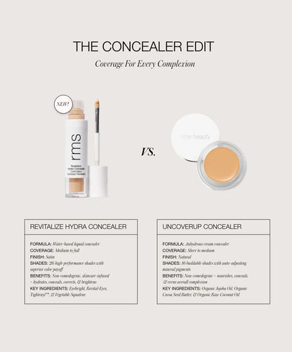 RMS skystas maskuoklis "Revitalize Hydra Concealer", 5 ml