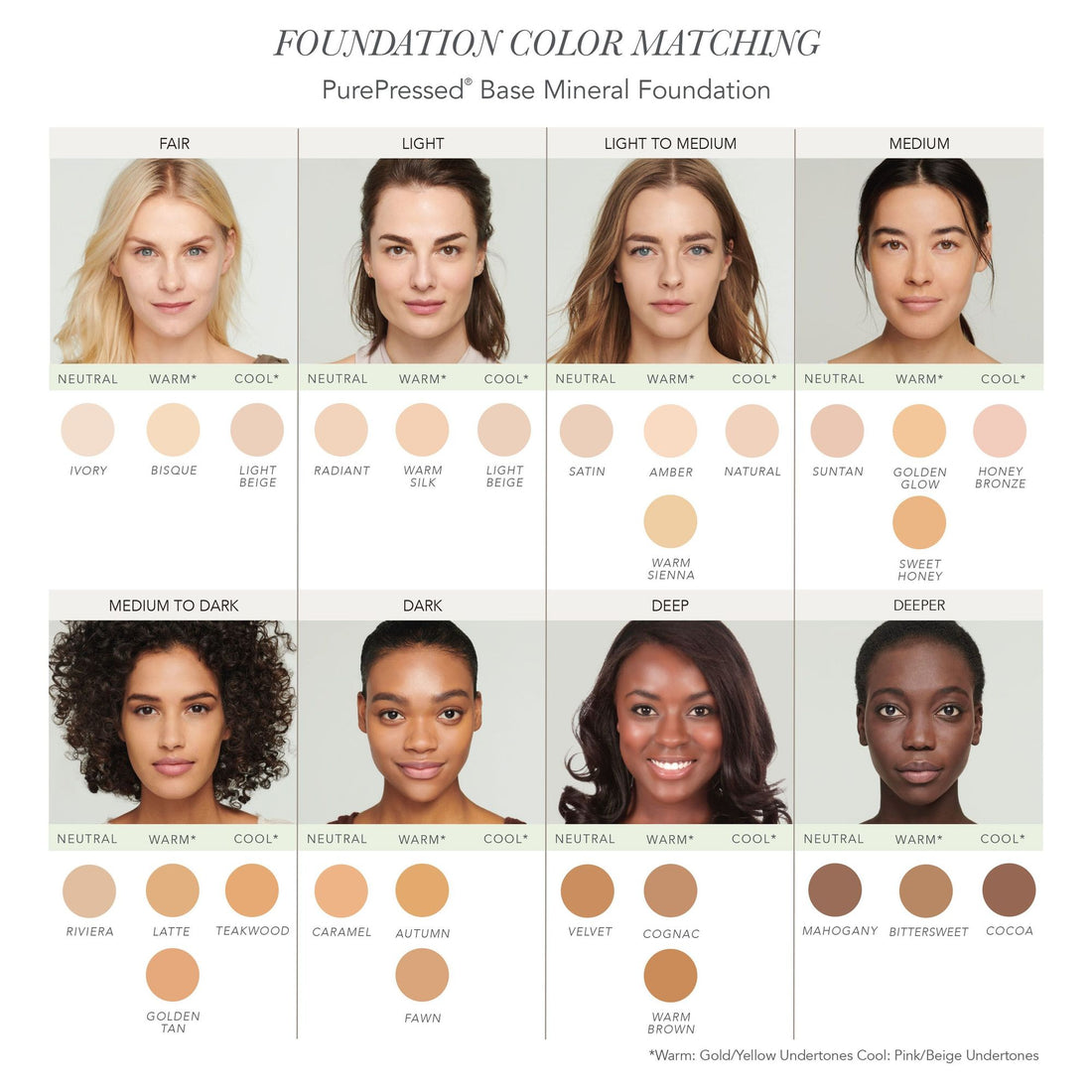 JANE IREDALE Pressed Mineral Foundation with Sun Protection SPF 20 (refill), 9.9 g