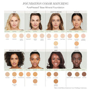 JANE IREDALE presuotas mineralinis makiažo pagrindas su apsauga nuo saulės (SPF20) (papildymas)